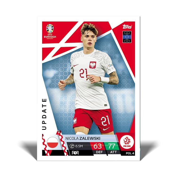 Topps Official Euro 2024 Match Attax Update Mega Multipack (34 Cards)