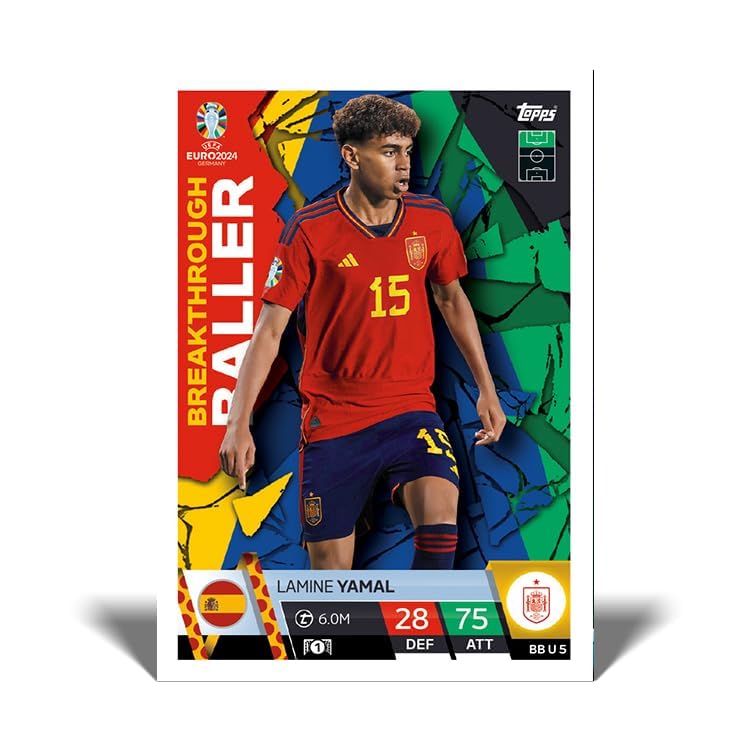 Topps Official Euro 2024 Match Attax Update Mega Multipack (34 Cards)