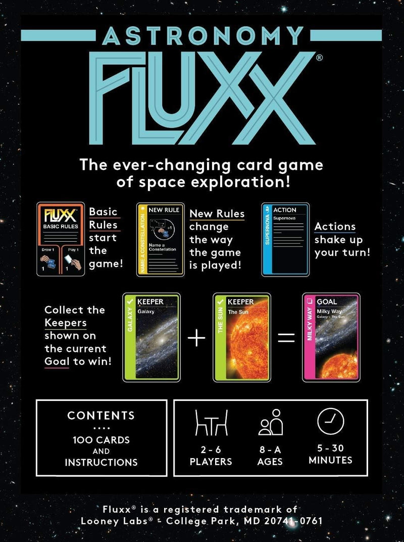 Astronomy Fluxx Card Game - Explore Space with NASA Photographs