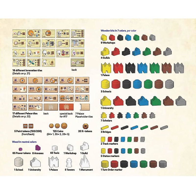 Age of Innovation A Terra Mystica Faction Strategy Board Game