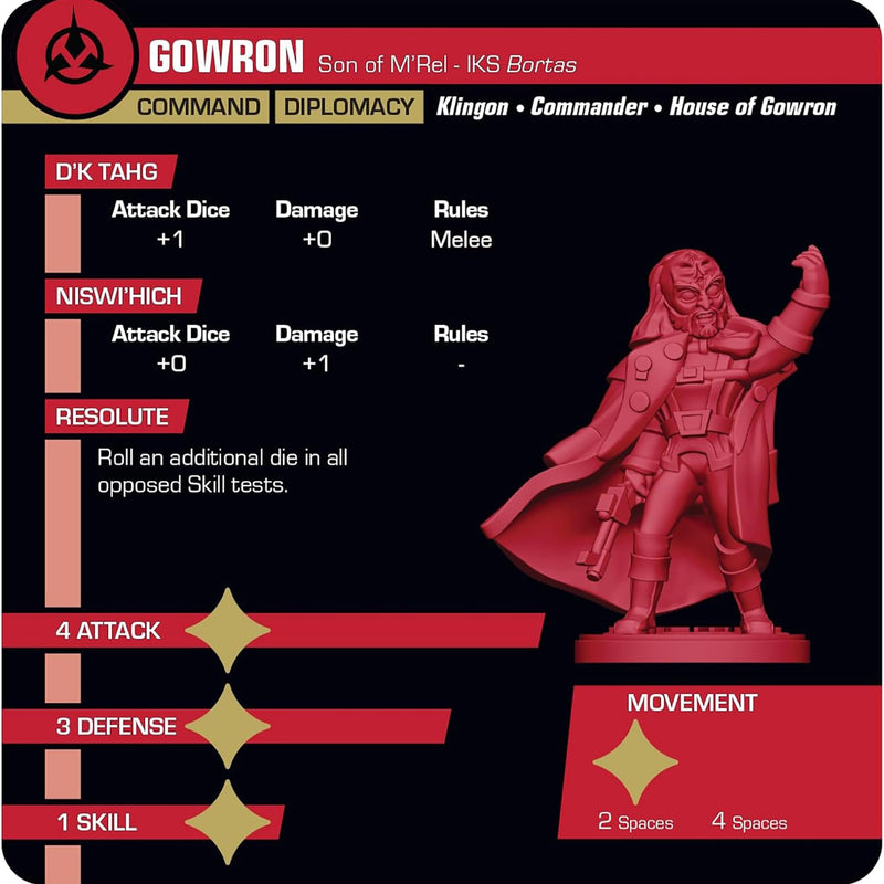 Gale Force Nine - STA -Chancellor Gowron Klingon Expansion