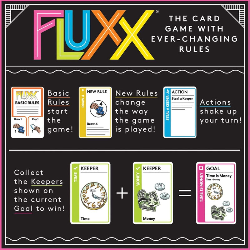 Fluxx 5.0 Card Game