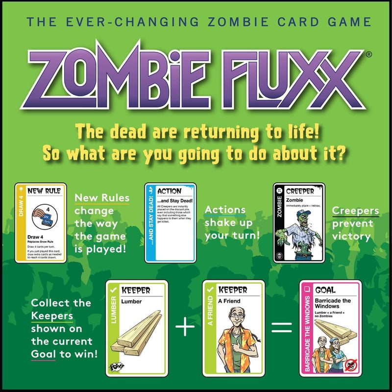 Looney Labs Zombie Fluxx Card Game - Ever-Changing Gameplay and Zombie Adventure