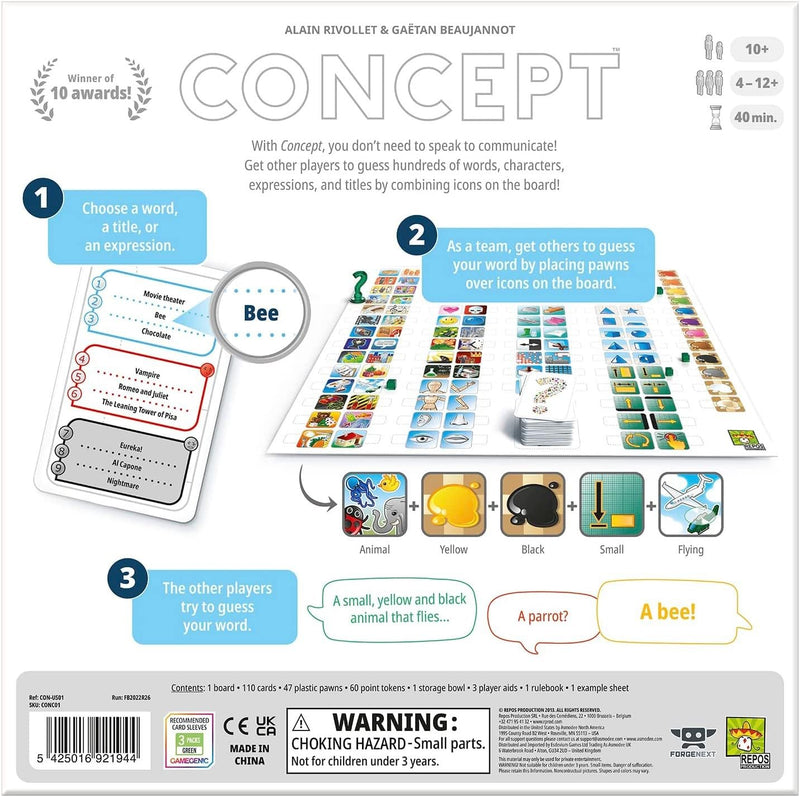 ACD Distribution, Concept Board Game