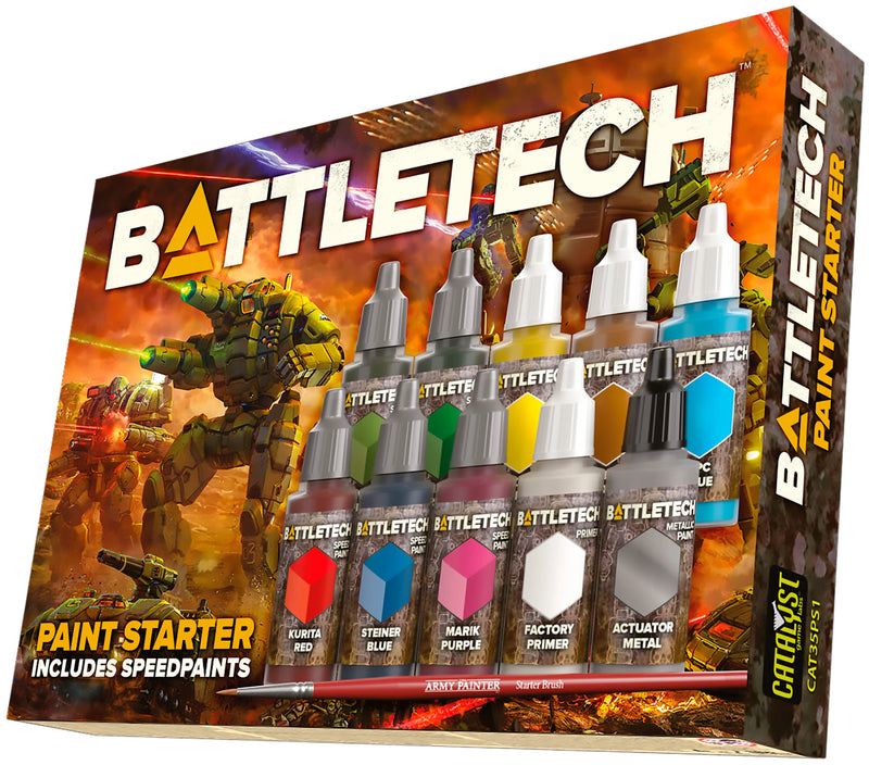 Battletech: Paint Starter