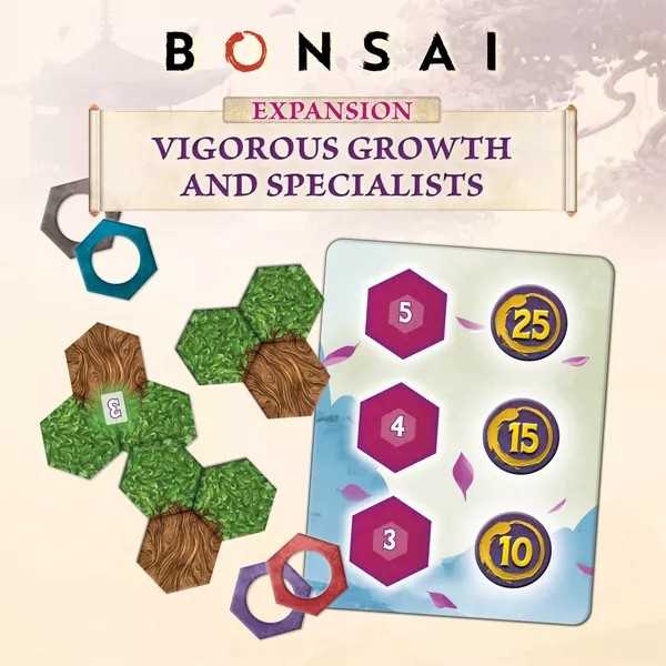 Bonsai: Vigorous Growth & Specialists