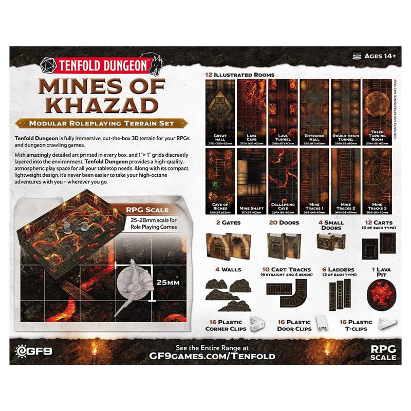 Tenfold Dungeon: Mines of Khazad