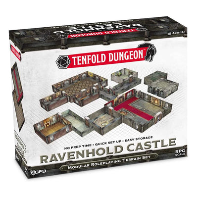 Tenfold Dungeon: Ravenhold Castle