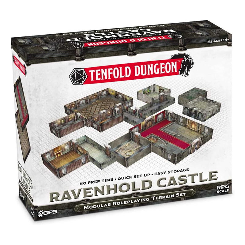 Tenfold Dungeon: Ravenhold Castle