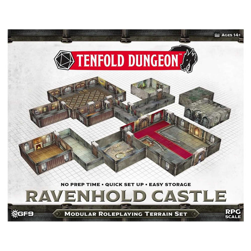 Tenfold Dungeon: Ravenhold Castle