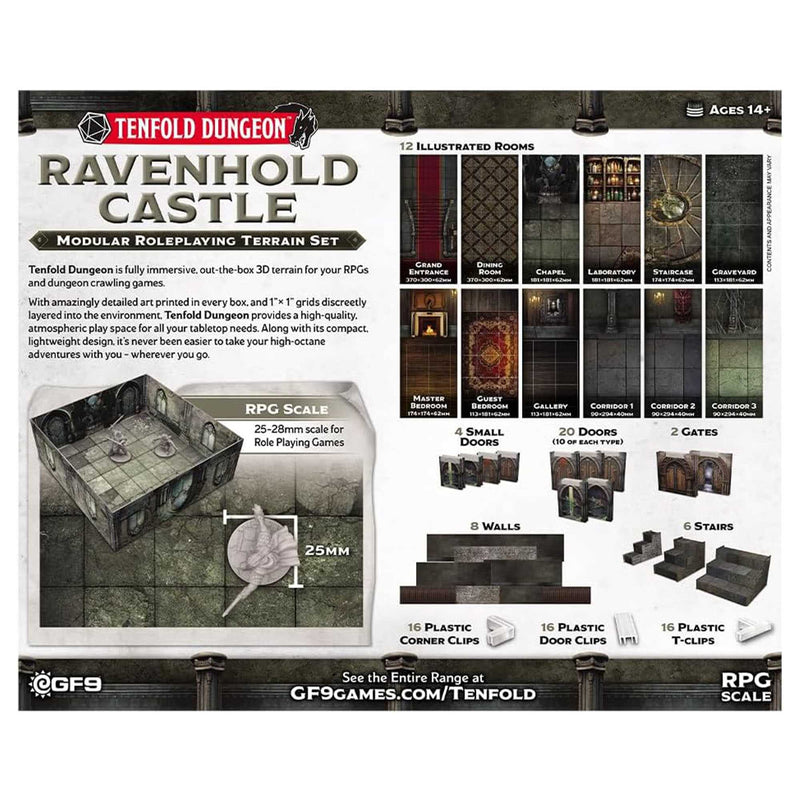 Tenfold Dungeon: Ravenhold Castle